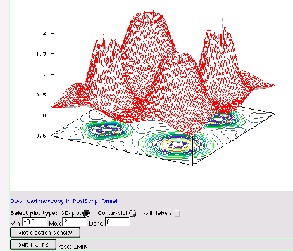 \begin{figure}\begin{center}
\leavevmode
\rotatebox{0}{\epsfig{figure=screenshot2k/density2n, width=0.75\textwidth}}\end{center}\end{figure}